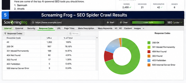 Screaming Frog technical SEO audit identifying website errors and metadata issues
